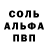 Канабис AK-47 brendan Tungate
